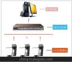 為何觸摸式防靜電門禁系統首選凱德訊？——解析大品牌優勢與一站式服務